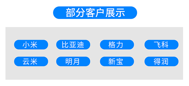 CPE膠袋廠家專(zhuān)業(yè)分析膠袋市場(chǎng)(圖8)