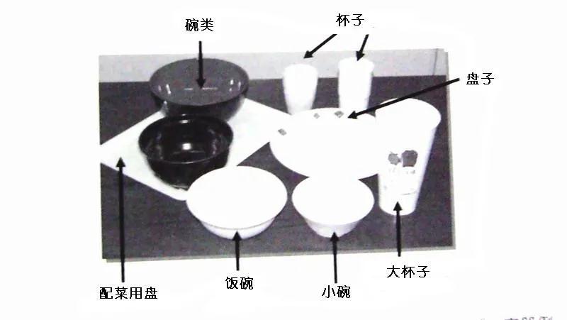可生物降解環(huán)保塑料可以回收再利用嗎？(圖5)